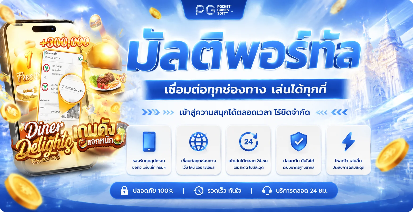 ขั้นตอนสมัครสมาชิก UWIN888 ง่ายผ่านมือถือ